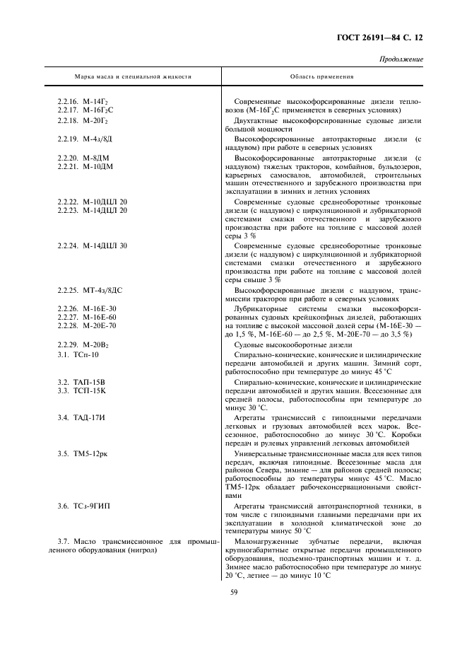 ГОСТ 26191-84