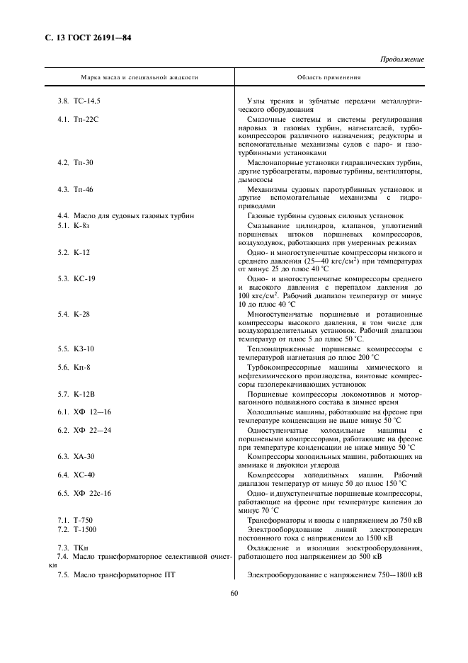 ГОСТ 26191-84