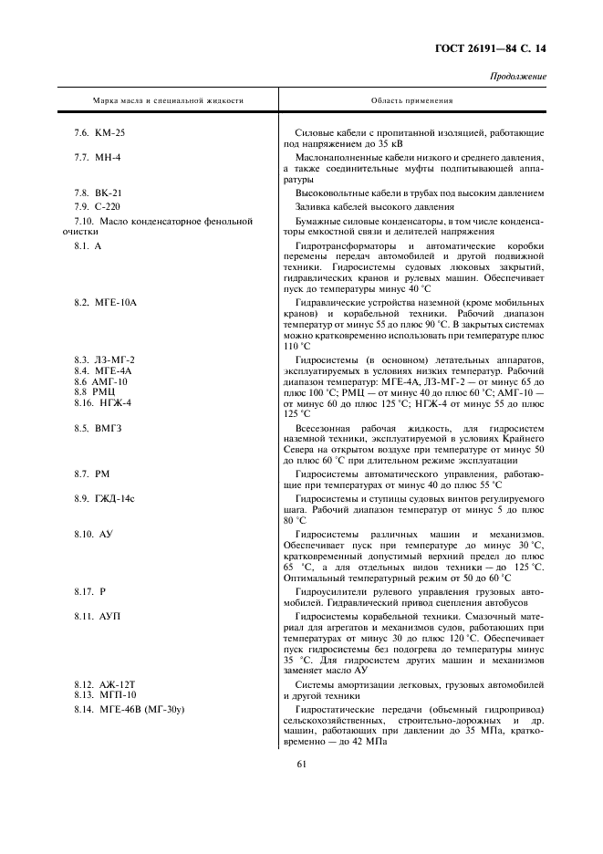 ГОСТ 26191-84