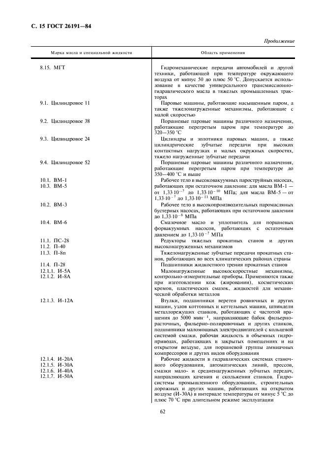 ГОСТ 26191-84