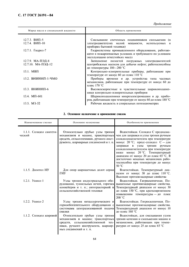 ГОСТ 26191-84