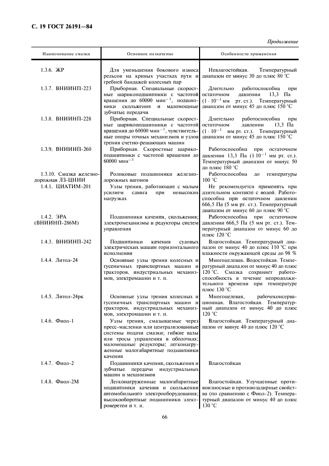 ГОСТ 26191-84