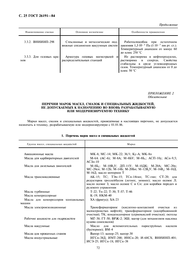 ГОСТ 26191-84