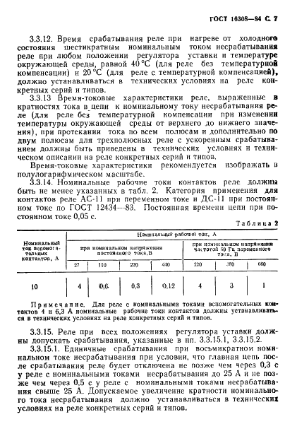 ГОСТ 16308-84