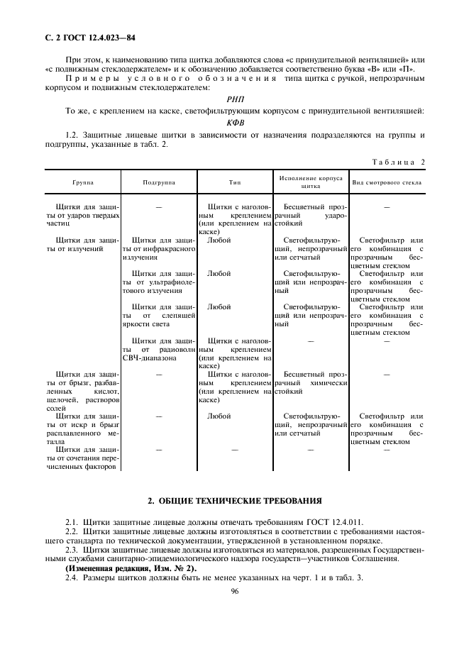 ГОСТ 12.4.023-84