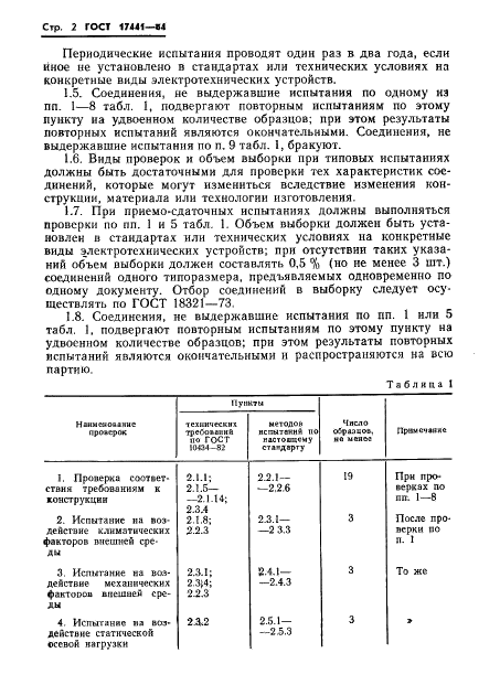 ГОСТ 17441-84