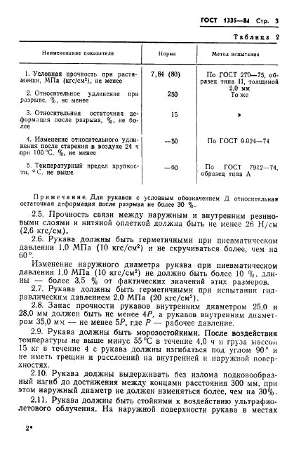 ГОСТ 1335-84