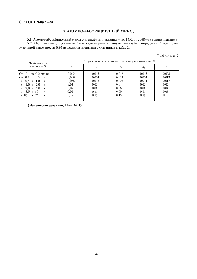 ГОСТ 2604.5-84