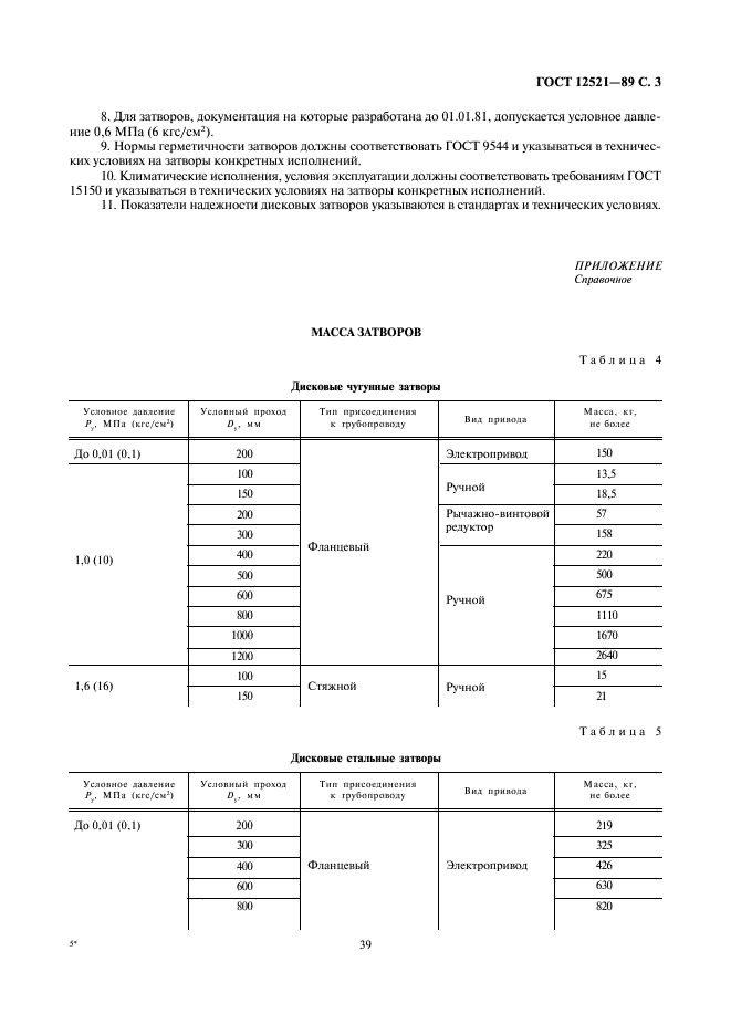 ГОСТ 12521-89