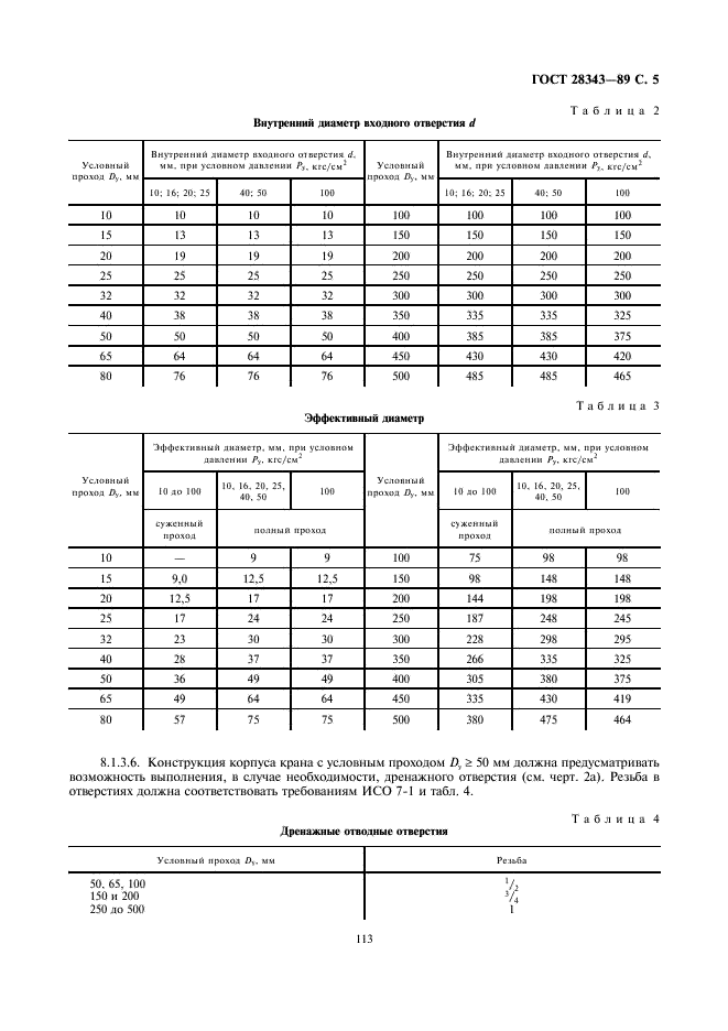 Диаметр входа. Кран шаровый ГОСТ 28343-89. Кран шаровый Ду 200 (ГОСТ 28343-89). ГОСТ на краны стальные. Кран шаровой стальной ГОСТ 28343-89 ду25.