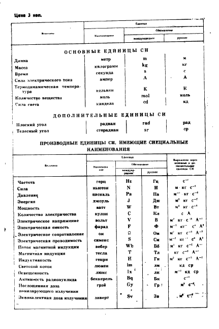 ГОСТ 3859-83