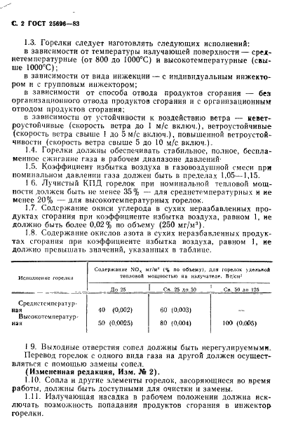 ГОСТ 25696-83