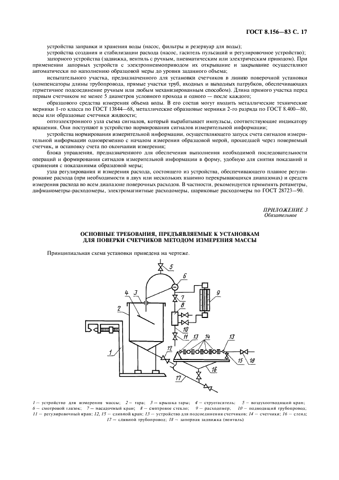 ГОСТ 8.156-83