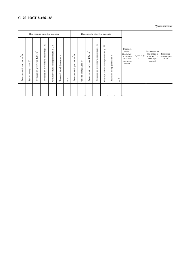 ГОСТ 8.156-83