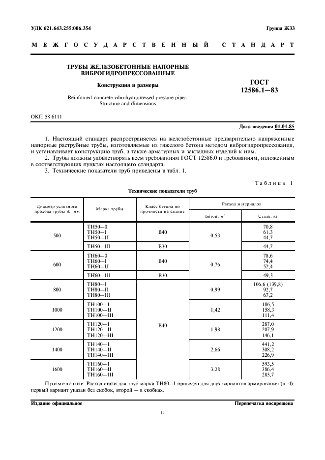 ГОСТ 12586.1-83