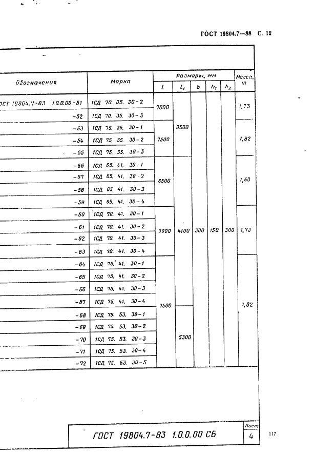 ГОСТ 19804.7-83