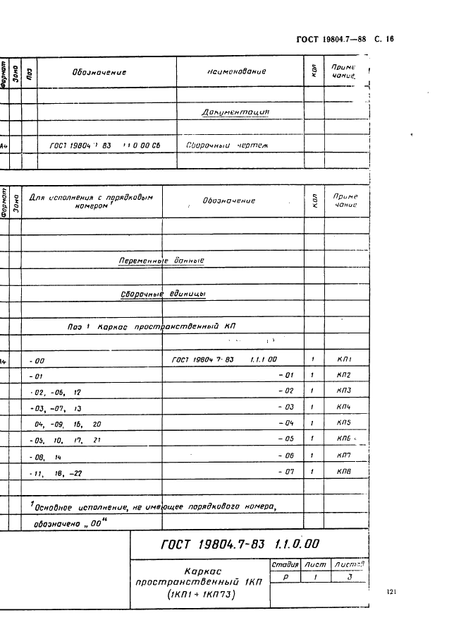 ГОСТ 19804.7-83