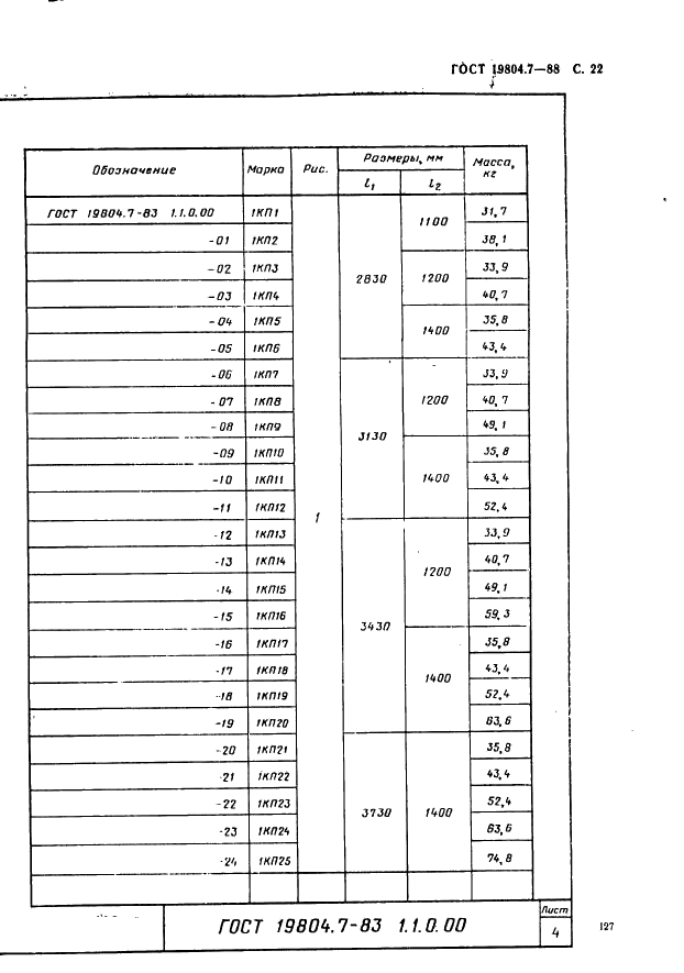 ГОСТ 19804.7-83