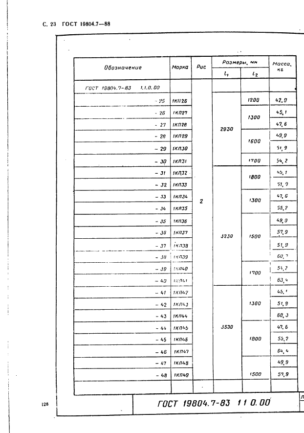 ГОСТ 19804.7-83