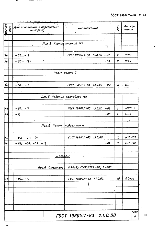 ГОСТ 19804.7-83