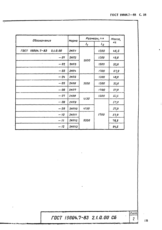 ГОСТ 19804.7-83