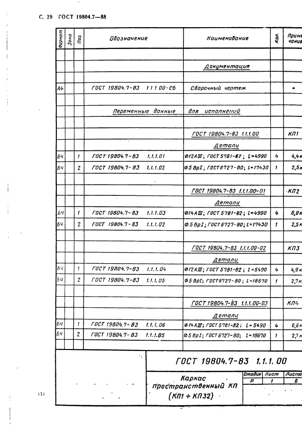 ГОСТ 19804.7-83