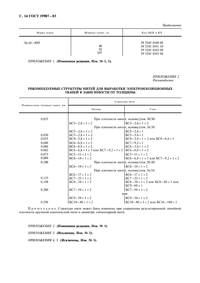 ГОСТ 19907-83