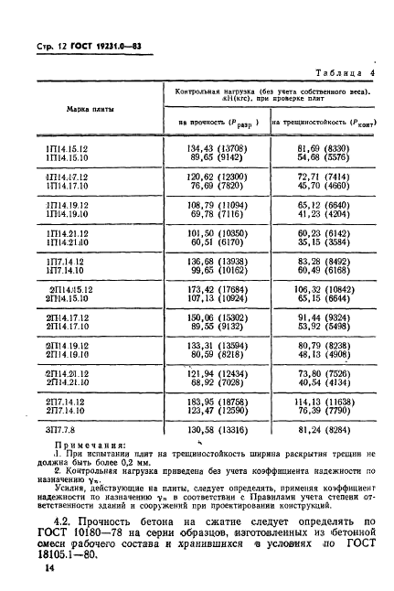 ГОСТ 19231.0-83