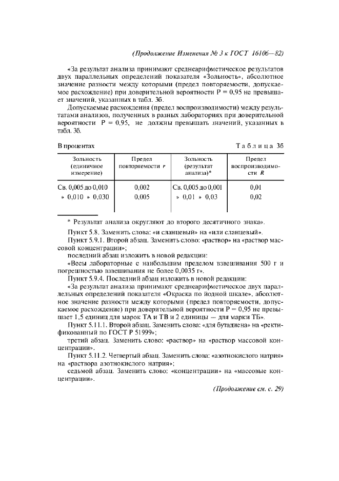 ГОСТ 16106-82