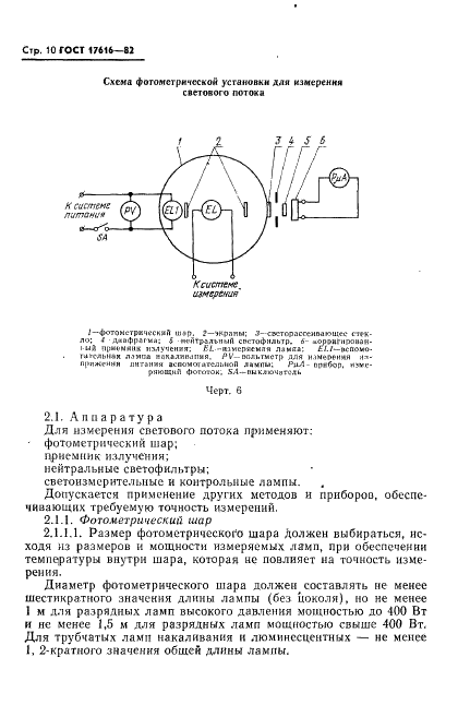 ГОСТ 17616-82