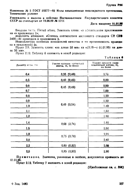 ГОСТ 25377-82