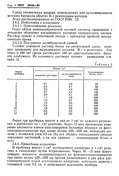 ГОСТ 25134-82