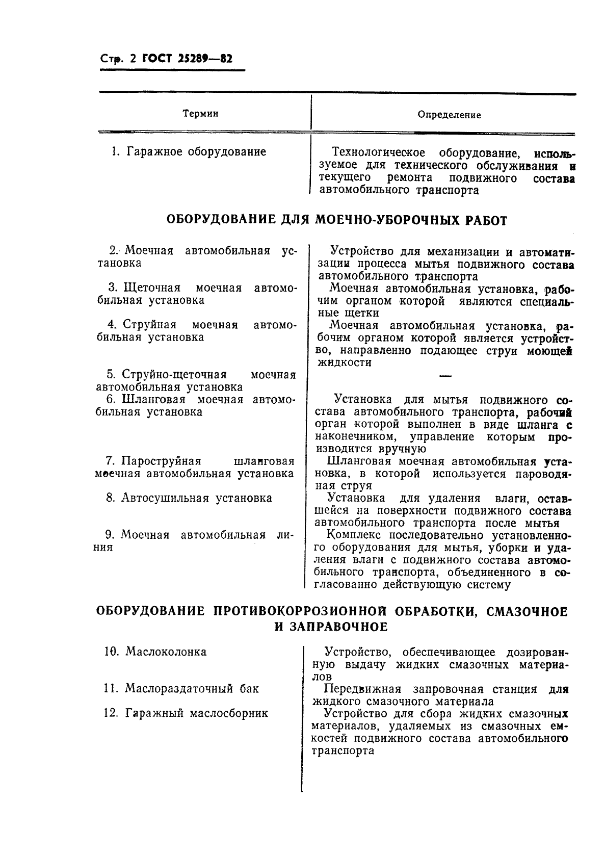 ГОСТ 25289-82