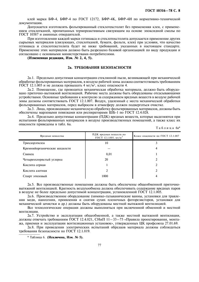 ГОСТ 10316-78