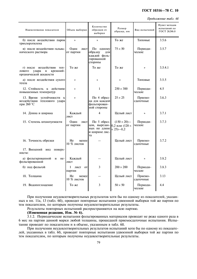 ГОСТ 10316-78