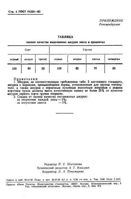 ГОСТ 11355-82