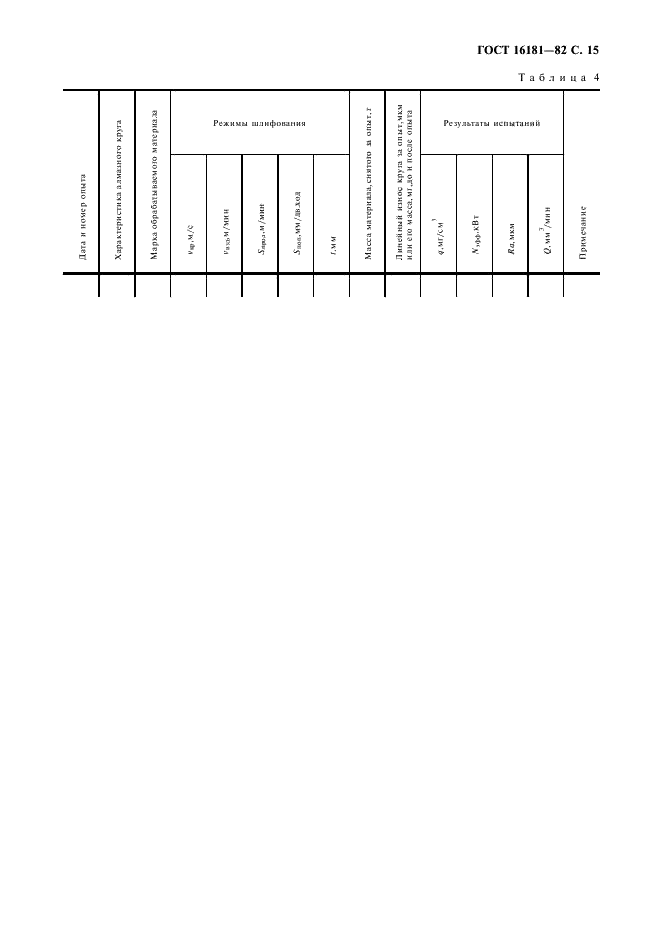 ГОСТ 16181-82