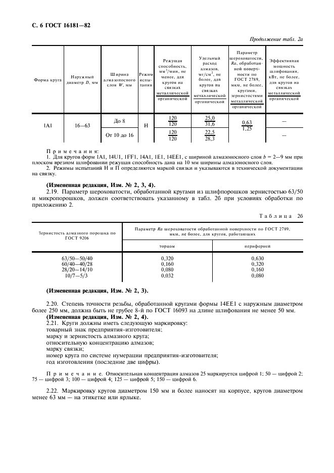 ГОСТ 16181-82