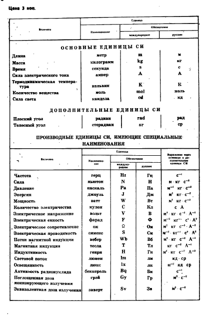 ГОСТ 11188-82