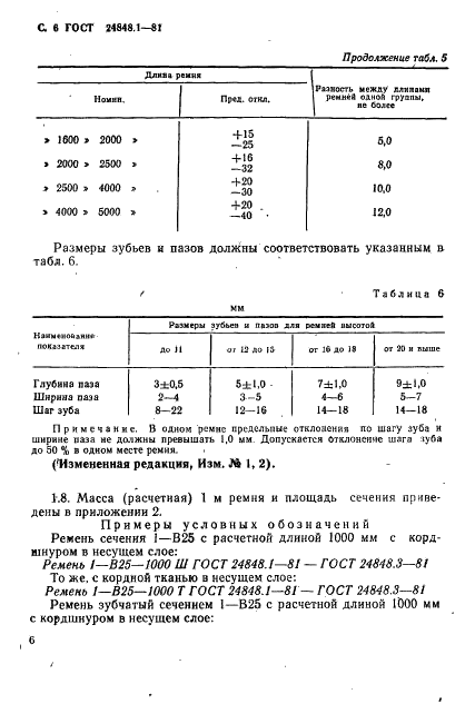 ГОСТ 24848.1-81