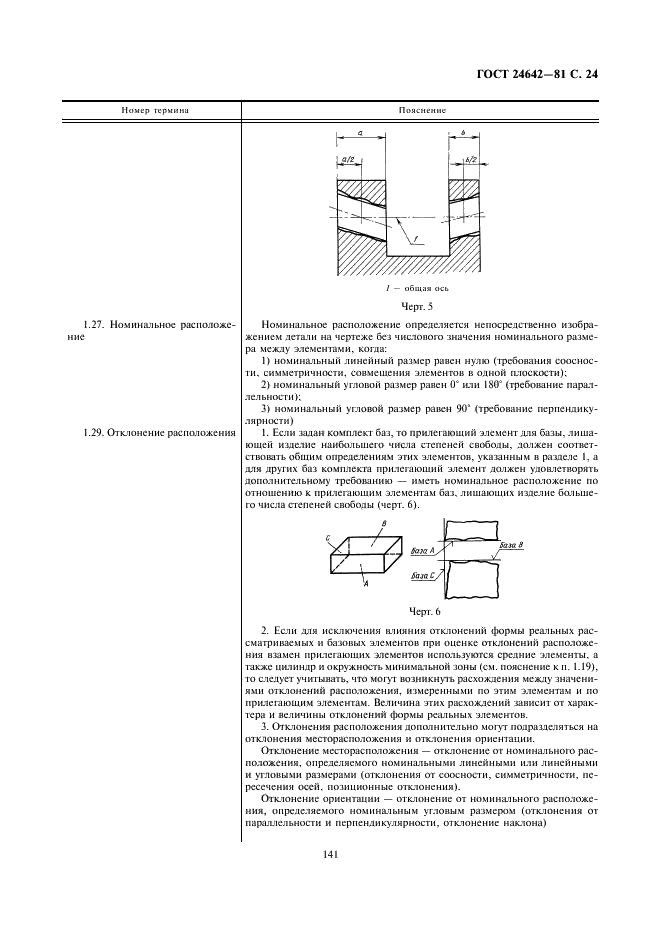 ГОСТ 24642-81