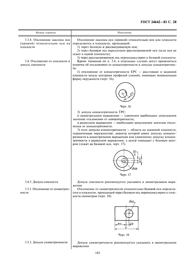 ГОСТ 24642-81