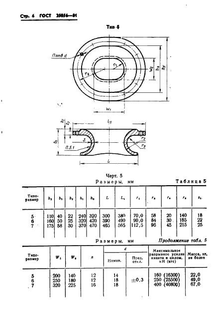 ГОСТ 25056-81