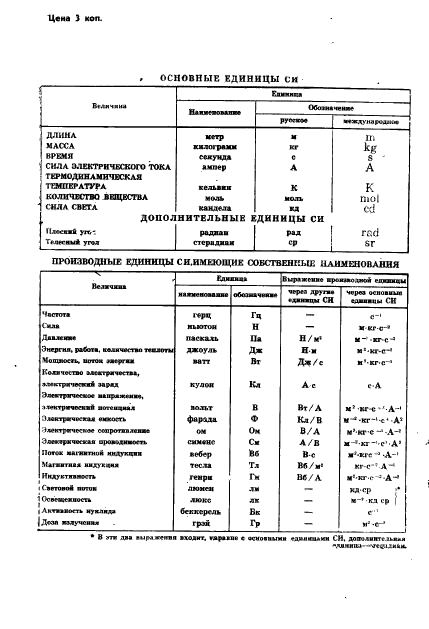 ГОСТ 24761-81