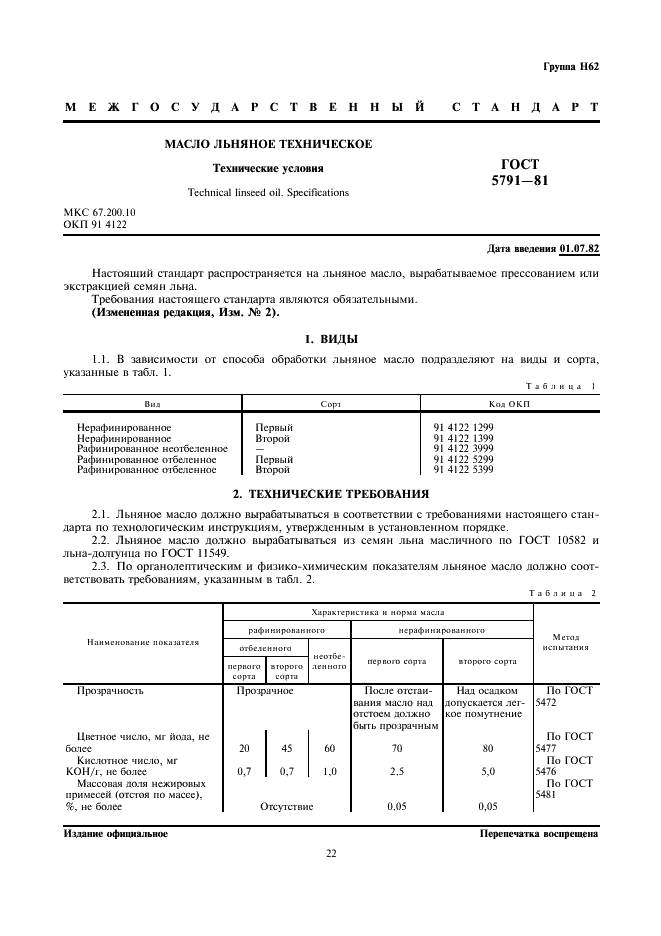 ГОСТ 5791-81