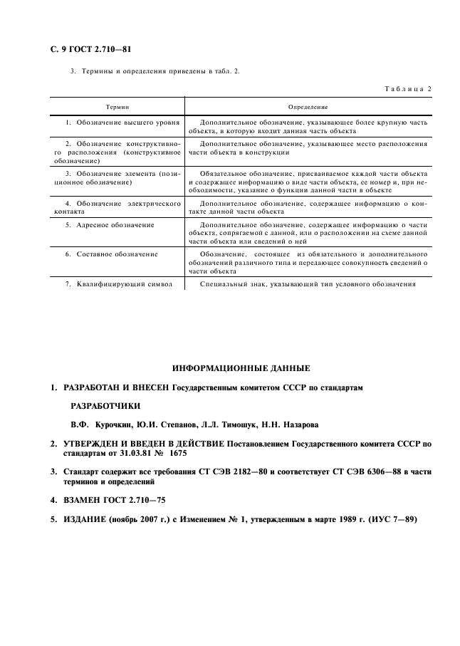 ГОСТ 2.710-81