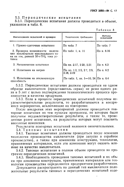 ГОСТ 2585-81