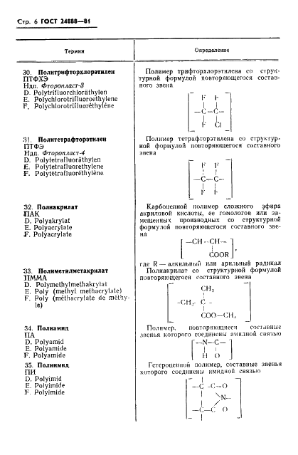 ГОСТ 24888-81