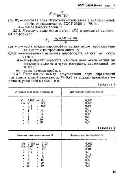 ГОСТ 23581.16-81