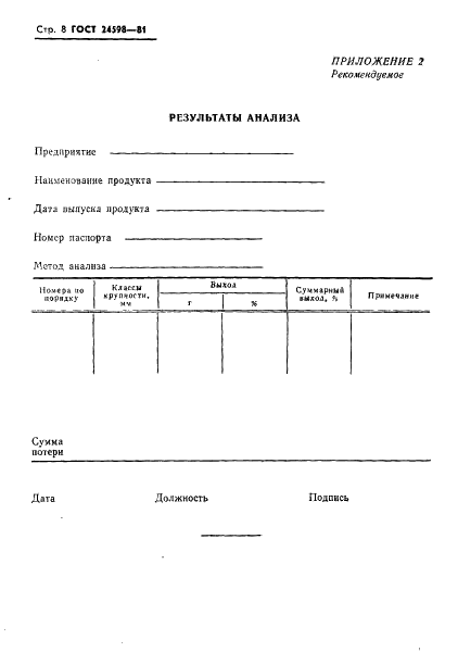 ГОСТ 24598-81